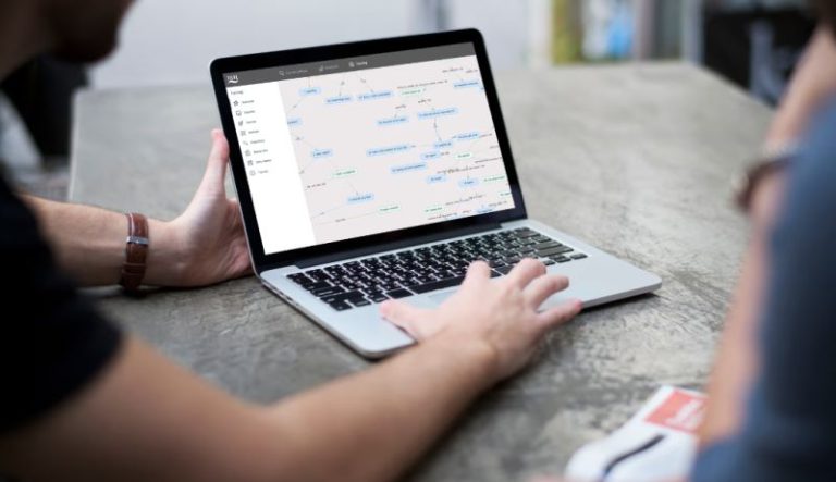 Latvia | Digitalization of Businesses